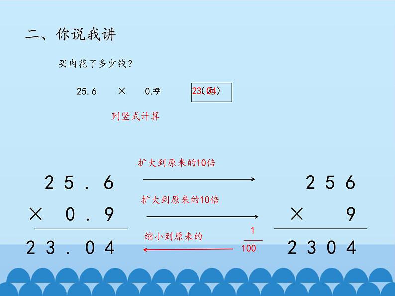 四年级上册数学课件 八 今天我当家——小数乘法（小数乘小数） 青岛版（五四学制）05