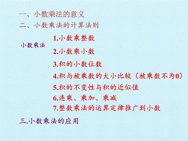 四年级上册数学课件 八 今天我当家——小数乘法 复习课件 青岛版（五四学制）02