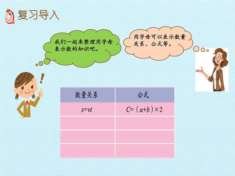 四年级上册数学课件 二、节能减排——用字母表示数 复习课件 青岛版（五四学制）02