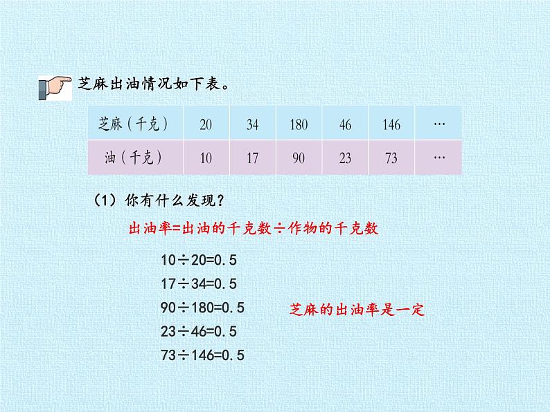 四年级上册数学课件 二、节能减排——用字母表示数 复习课件 青岛版（五四学制）第8页