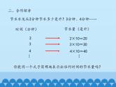 節(jié)能減排——用字母表示數(shù)PPT課件免費下載
