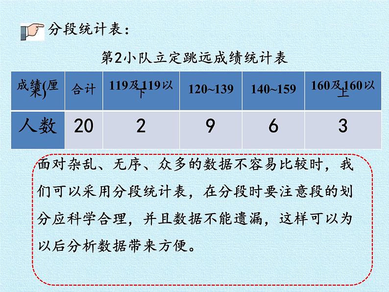 四年级上册数学课件 九 我锻炼 我健康——平均数（复习课件） 青岛版（五四学制）04