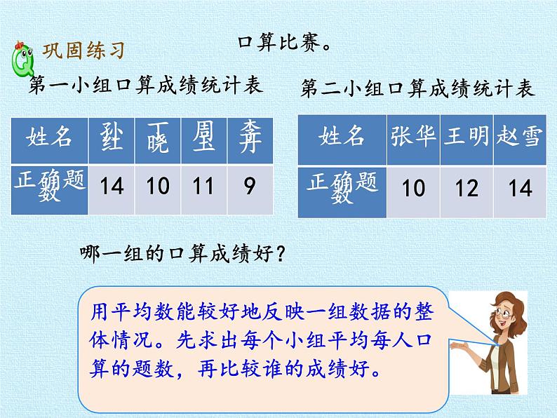 四年级上册数学课件 九 我锻炼 我健康——平均数（复习课件） 青岛版（五四学制）06