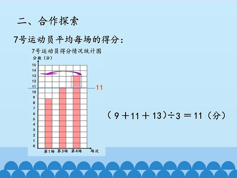 我健康——平均数PPT课件免费下载08