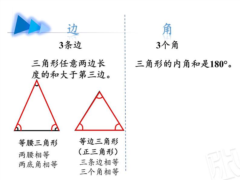 四年级上册数学课件 回顾整理——总复习 青岛版（五四学制）05