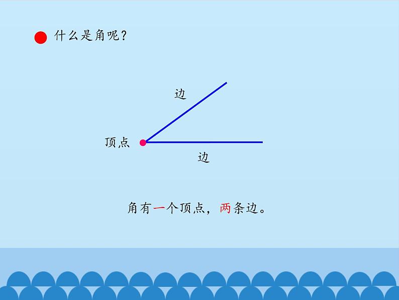 二年级上册数学课件 二 小制作——角的初步认识 （认识角） 青岛版（五四学制）第4页