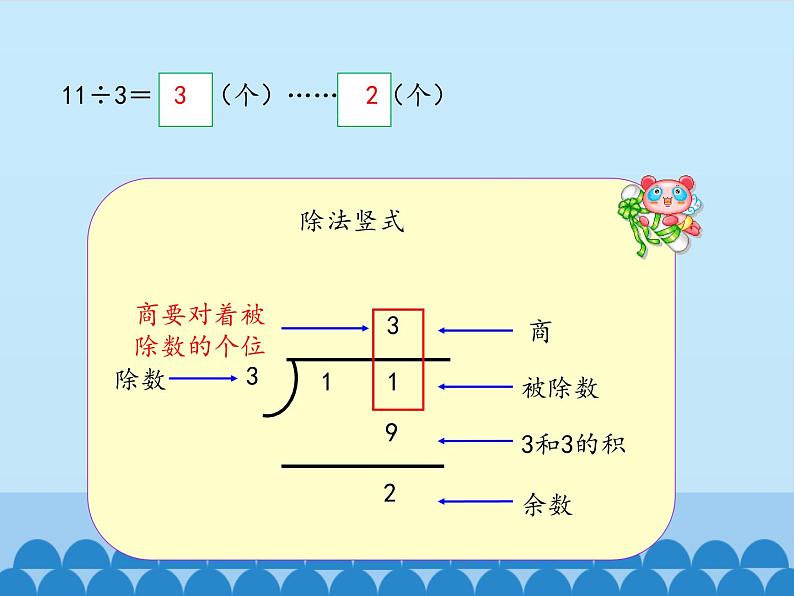 二年级上册数学课件 八 野营——有余数的除法 （竖式计算） 青岛版（五四学制）第4页