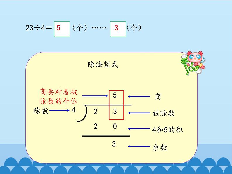 二年级上册数学课件 八 野营——有余数的除法 （竖式计算） 青岛版（五四学制）第6页