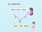二年級上冊數(shù)學(xué)課件 二 小制作——角的初步認(rèn)識 復(fù)習(xí)課件 青島版（五四學(xué)制）
