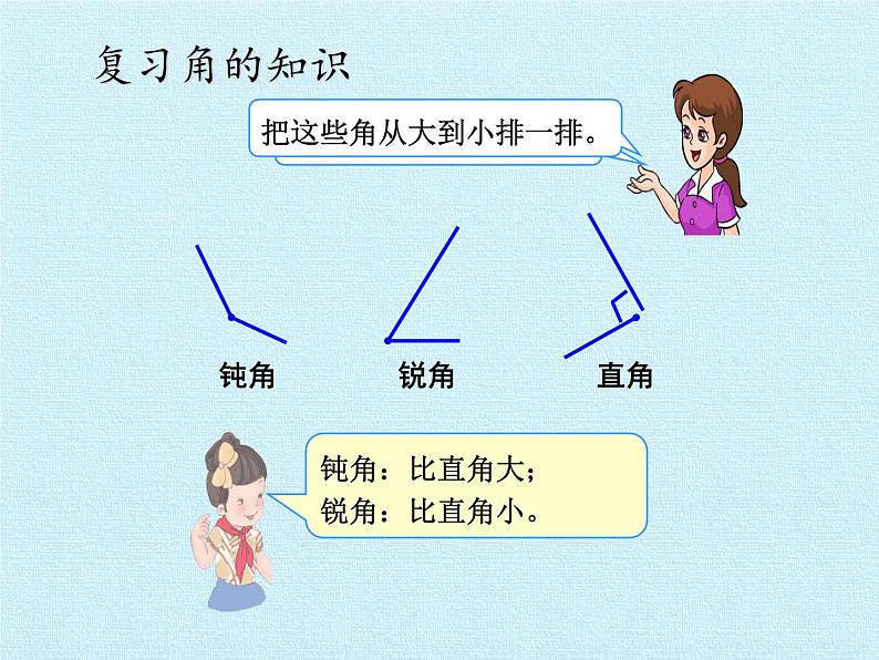 二年级上册数学课件 二 小制作——角的初步认识 复习课件 青岛版（五四学制）03