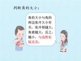 二年級上冊數(shù)學(xué)課件 二 小制作——角的初步認(rèn)識 復(fù)習(xí)課件 青島版（五四學(xué)制）