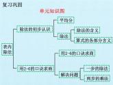 二年級上冊數(shù)學(xué)課件 六 制作標(biāo)本——表內(nèi)除法 復(fù)習(xí)課件 青島版（五四學(xué)制）