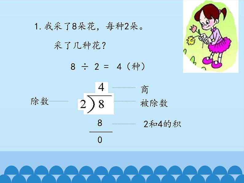 二年级上册数学课件 六 制作标本——表内除法 （用2～5的口诀求商） 青岛版（五四学制）05