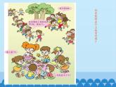 二年級上冊數(shù)學(xué)課件 三 凱蒂學(xué)藝——表內(nèi)乘法（二）（7的乘法口訣） 青島版（五四學(xué)制）