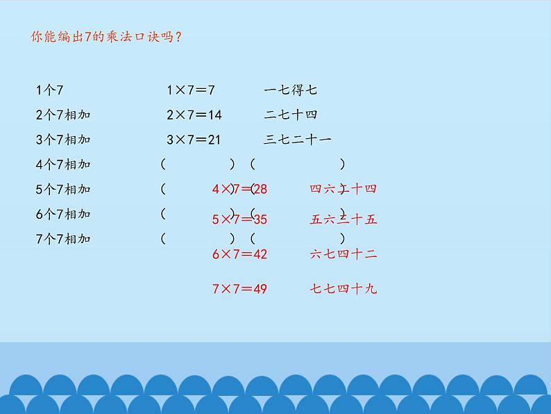 二年级上册数学课件 三 凯蒂学艺——表内乘法（二）（7的乘法口诀） 青岛版（五四学制）第7页