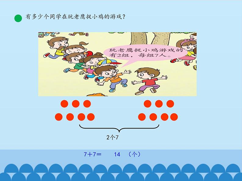 二年级上册数学课件 三 凯蒂学艺——表内乘法（二）（7的乘法口诀） 青岛版（五四学制）第8页