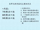 二年級上冊數(shù)學(xué)課件 三 凱蒂學(xué)藝——表內(nèi)乘法（二）復(fù)習(xí)課件 青島版（五四學(xué)制）