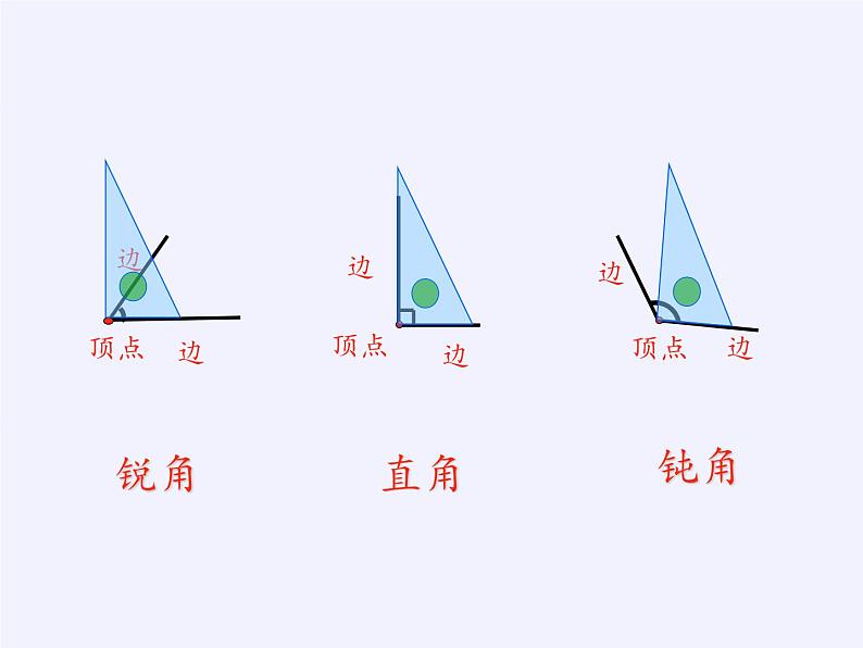 二年级上册数学课件 十 过 年——总 复 习 青岛版（五四学制）05