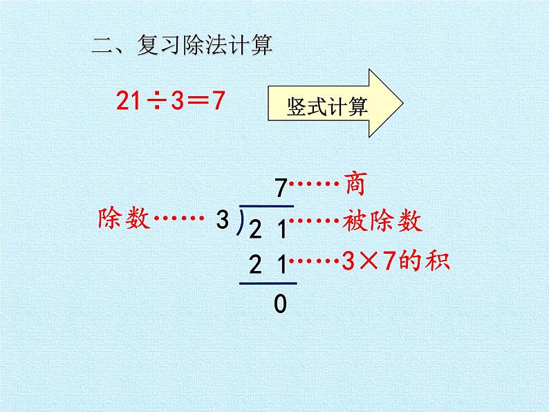 二年级上册数学课件 四 森林里的故事——除法的初步认识 复习课件 青岛版（五四学制）06