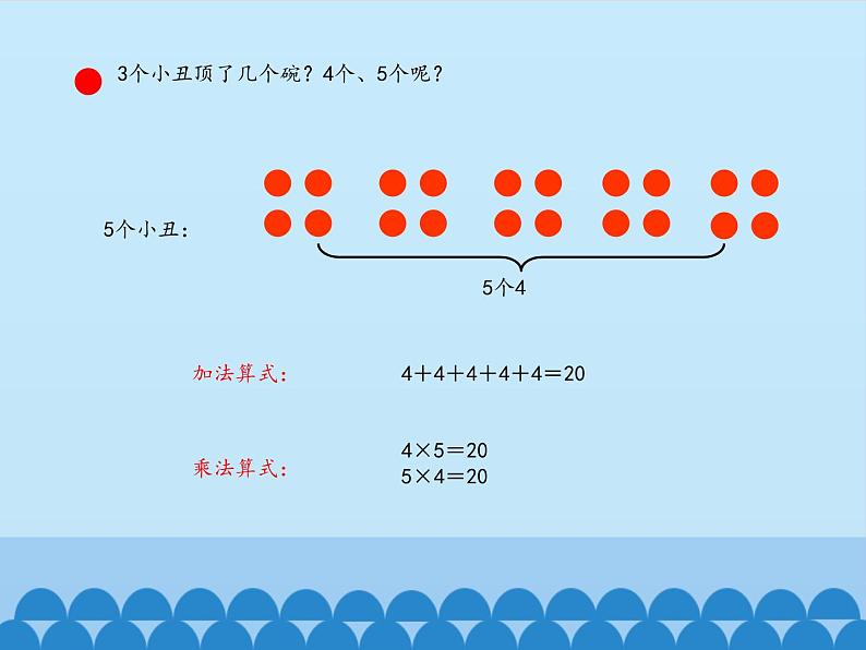 二年级上册数学课件 一 看杂技——表内乘法（一）（4的乘法口诀） 青岛版（五四学制）第8页