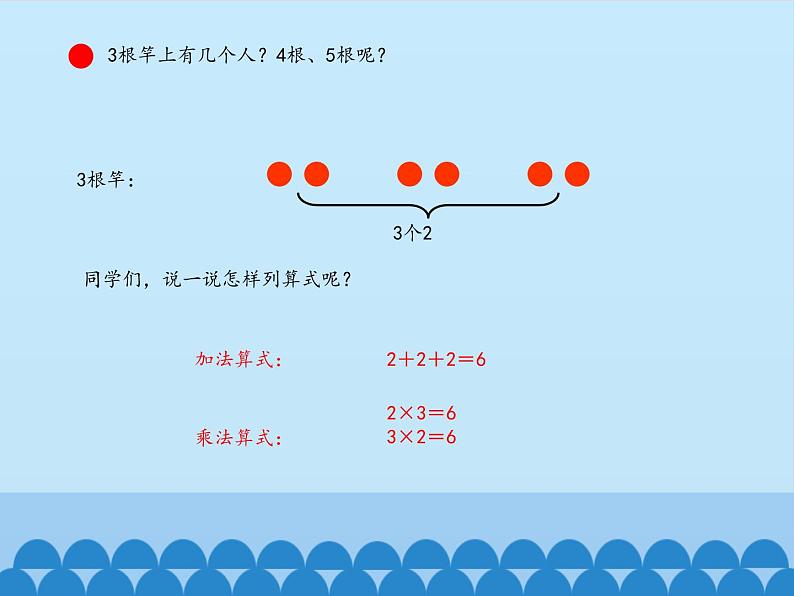 二年级上册数学课件 一 看杂技——表内乘法（一）（2的乘法口诀） 青岛版（五四学制）第5页