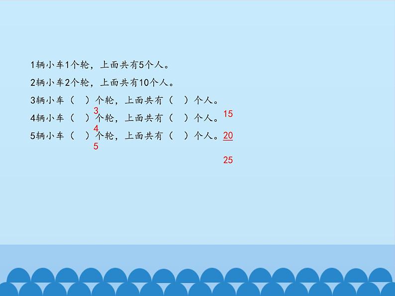 二年级上册数学课件 一 看杂技——表内乘法（一）（5的乘法口诀） 青岛版（五四学制）第6页