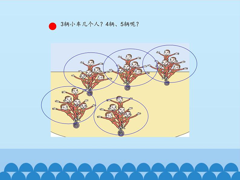 二年级上册数学课件 一 看杂技——表内乘法（一）（5的乘法口诀） 青岛版（五四学制）第7页