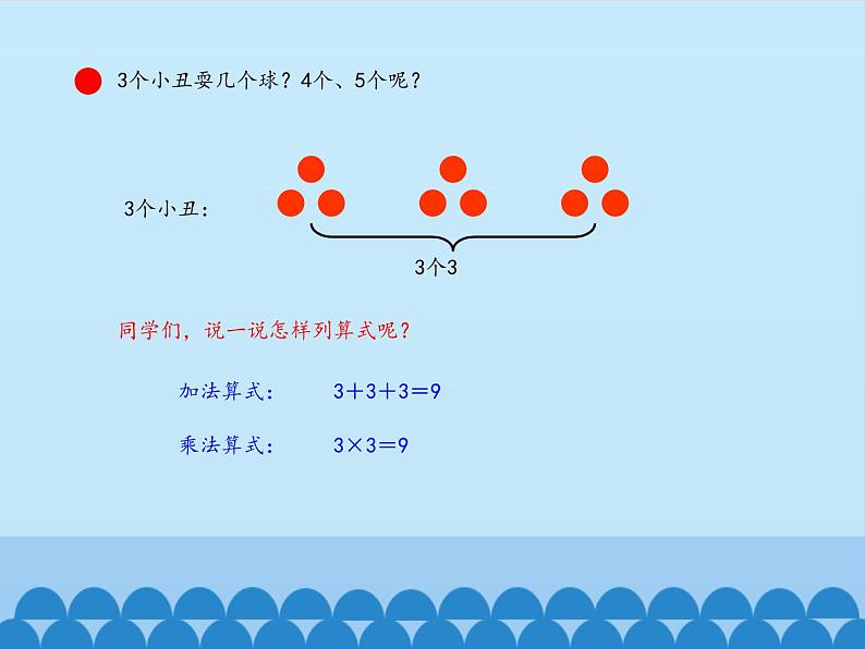 二年级上册数学课件 一 看杂技——表内乘法（一）（3的乘法口诀） 青岛版（五四学制）第6页