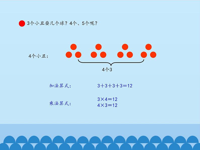 二年级上册数学课件 一 看杂技——表内乘法（一）（3的乘法口诀） 青岛版（五四学制）第7页