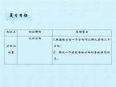 二年級上冊數(shù)學(xué)課件 五 美麗的校園——認(rèn)識方向 復(fù)習(xí)課件 青島版（五四學(xué)制）