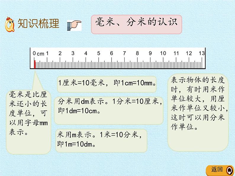 二年级下册数学课件 二、甜甜的梦——毫米、分米、千米的认识 复习课件 青岛版（五四学制）03