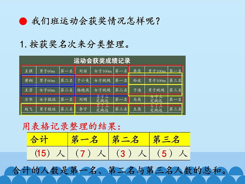 我是体育小明星——数据的收集与整理（一）PPT课件免费下载03