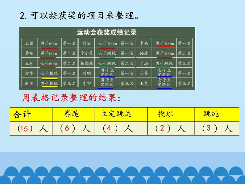 我是体育小明星——数据的收集与整理（一）PPT课件免费下载04