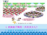 二年級(jí)下冊數(shù)學(xué)課件 七、快樂大課間——兩位數(shù)乘一位數(shù) 第二課時(shí) 青島版（五四學(xué)制）