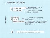 二年级下册数学课件 八、富饶的大海——三位数乘一位数 复习课件 青岛版（五四学制）