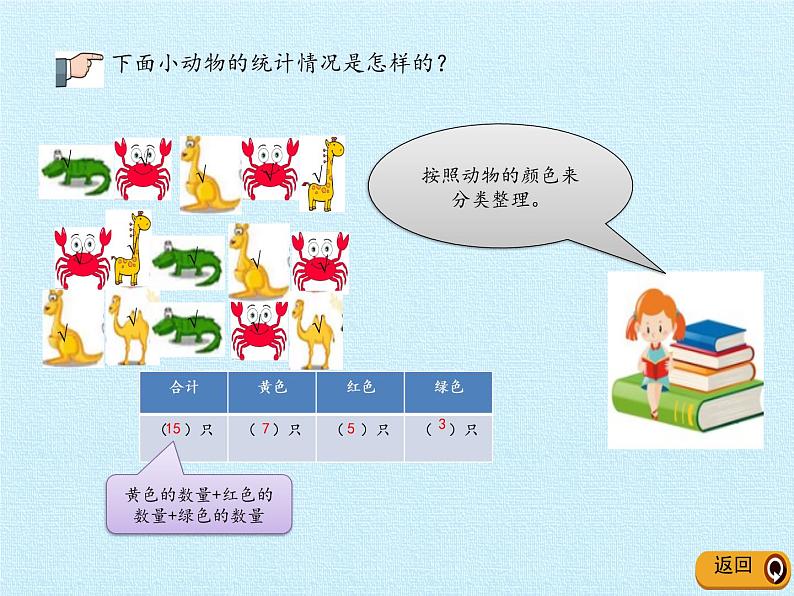 二年级下册数学课件 九、我是体育小明星——数据的收集与整理（一）复习课件 青岛版（五四学制）07