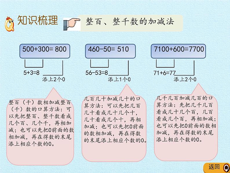 二年级下册数学课件 三、勤劳的小蜜蜂——万以内的加减法(一) 复习课件 青岛版（五四学制）第2页