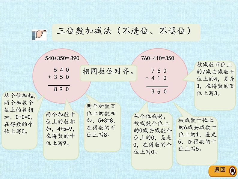 二年级下册数学课件 三、勤劳的小蜜蜂——万以内的加减法(一) 复习课件 青岛版（五四学制）04