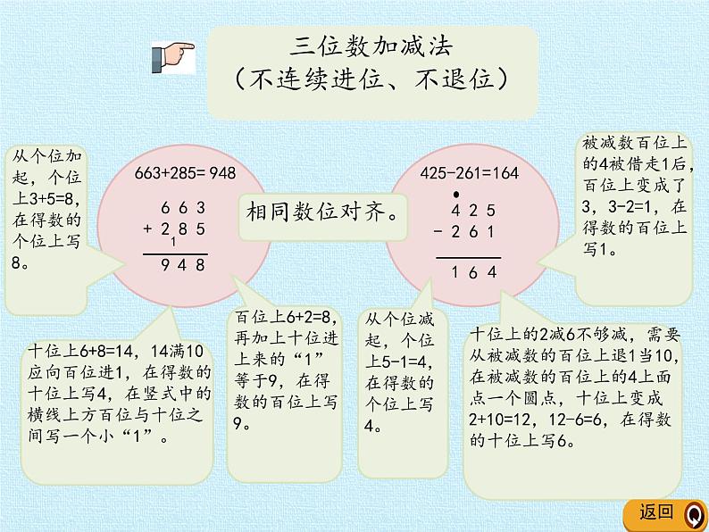 二年级下册数学课件 三、勤劳的小蜜蜂——万以内的加减法(一) 复习课件 青岛版（五四学制）05