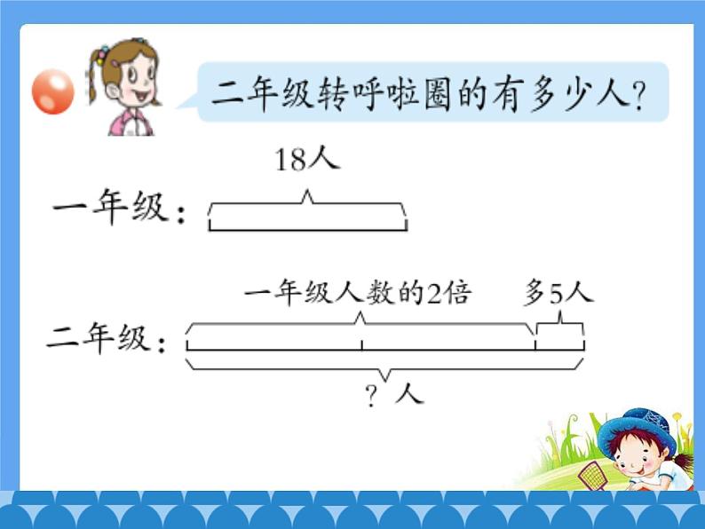 二年级下册数学课件 七、快乐大课间——两位数乘一位数 第三课时 青岛版（五四学制）第3页