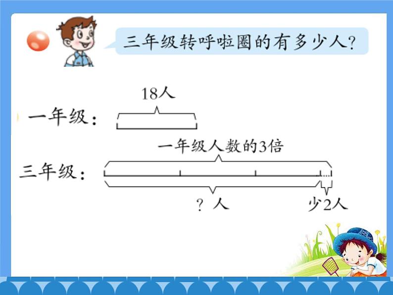 二年级下册数学课件 七、快乐大课间——两位数乘一位数 第三课时 青岛版（五四学制）第5页