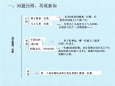 快乐大课间——两位数乘一位数PPT课件免费下载