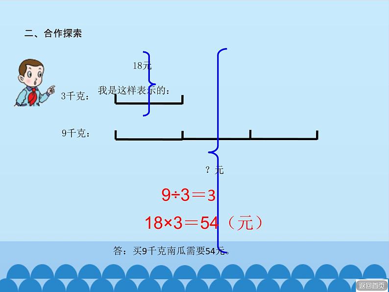 三年级上册数学课件 八、绿色生态园——解决问题 第二课时 青岛版（五四学制）06