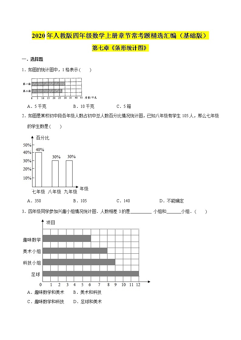 【精品】（基础版）第七章《条形统计图》四年级数学上册章节常考题精选汇编（原卷版）人教版01