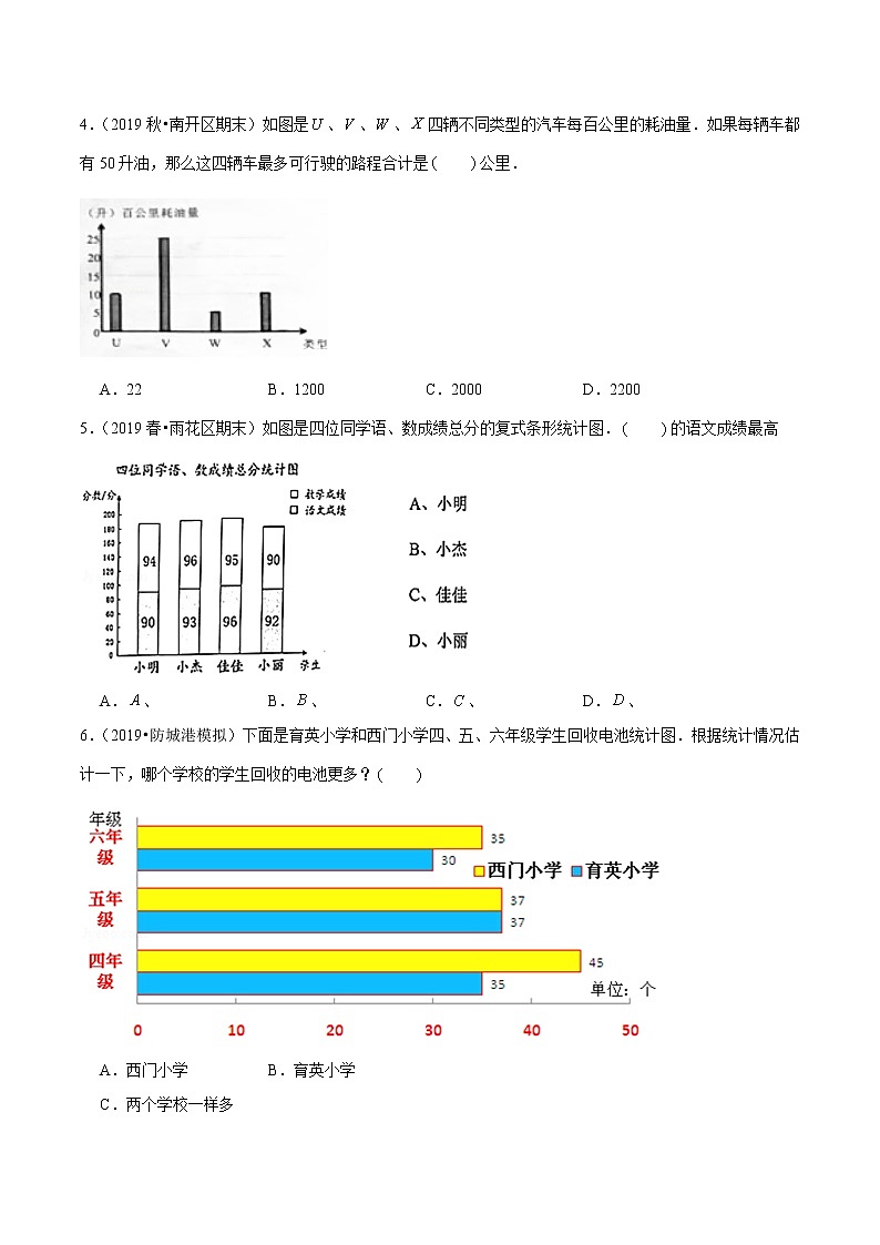 【精品】（基础版）第七章《条形统计图》四年级数学上册章节常考题精选汇编（原卷版）人教版02