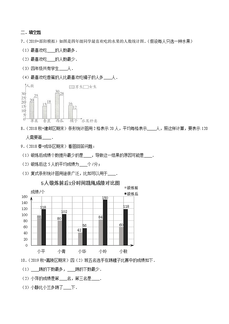 【精品】（基础版）第七章《条形统计图》四年级数学上册章节常考题精选汇编（原卷版）人教版03