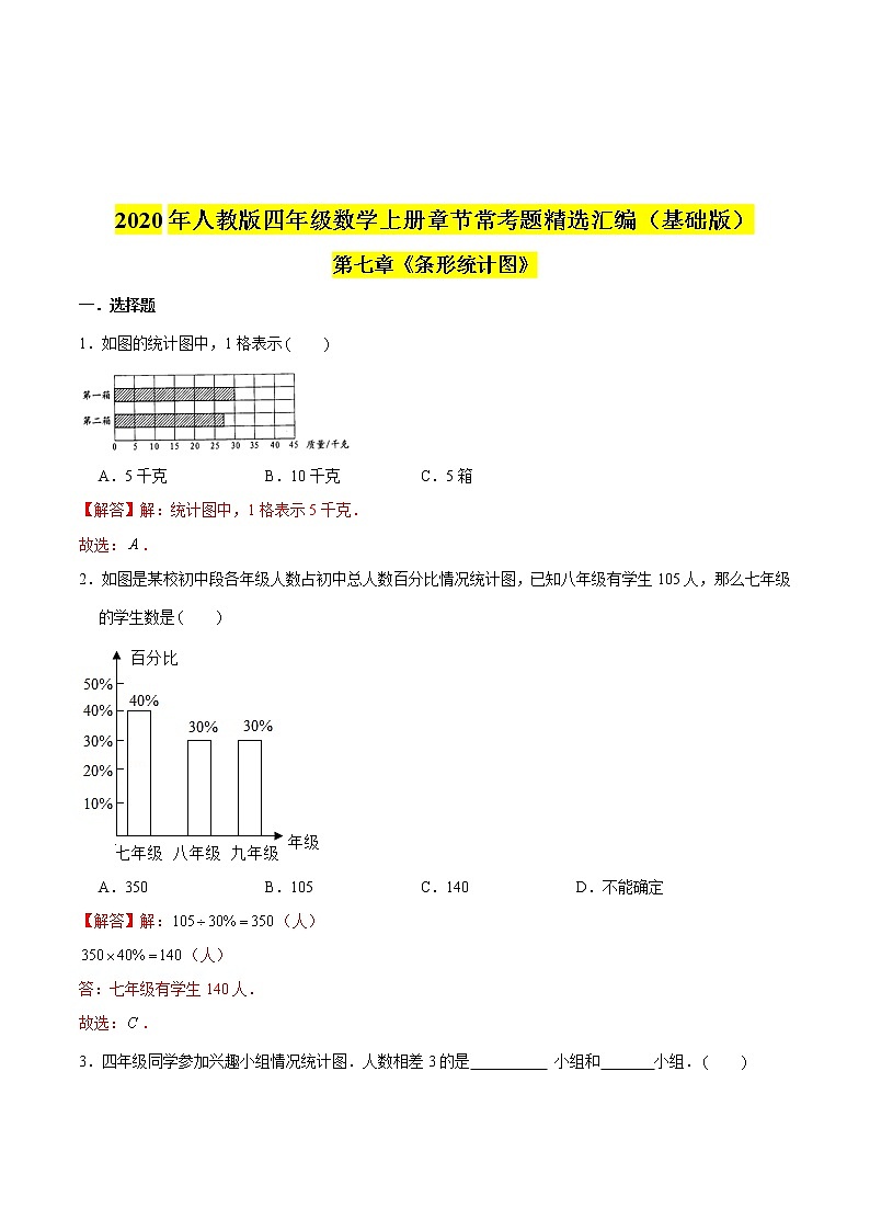 【精品】（基础版）第七章《条形统计图》四年级数学上册章节常考题精选汇编（解析版）人教版01