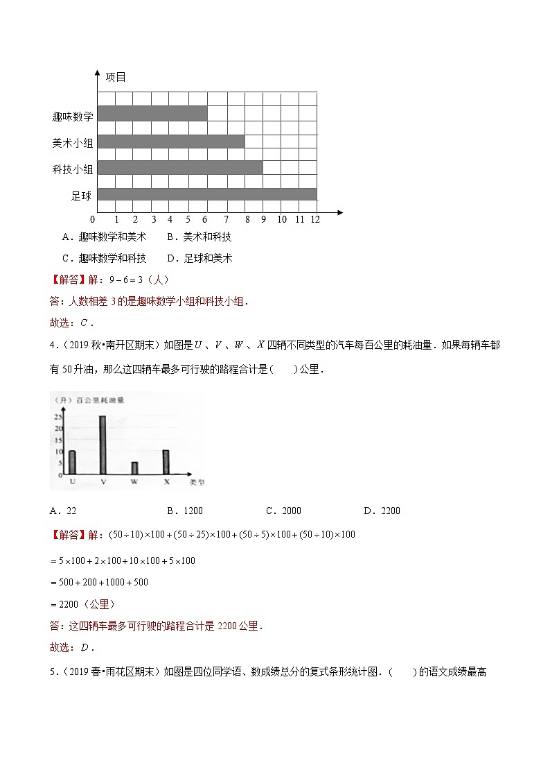 【精品】（基础版）第七章《条形统计图》四年级数学上册章节常考题精选汇编（解析版）人教版02