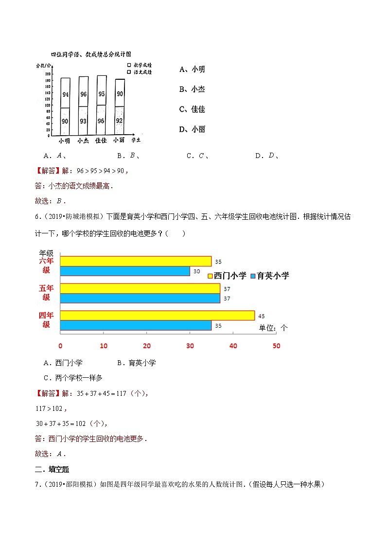 【精品】（基础版）第七章《条形统计图》四年级数学上册章节常考题精选汇编（解析版）人教版03