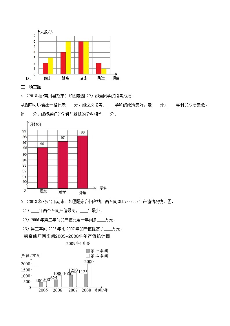 【精品】（提高版）第七章《条形统计图》四年级数学上册章节常考题精选汇编（原卷版）人教版03